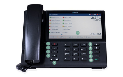 Tastenbelegung Mitel 6873i