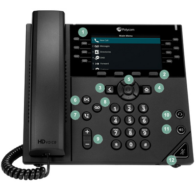 Polycom VVX450 Tastenbelegung