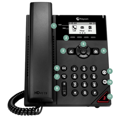 Polycom VVX150 Tastenbelegung