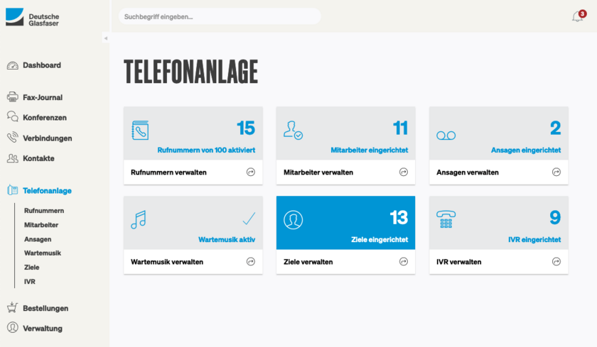 Telefonanlage Übersicht