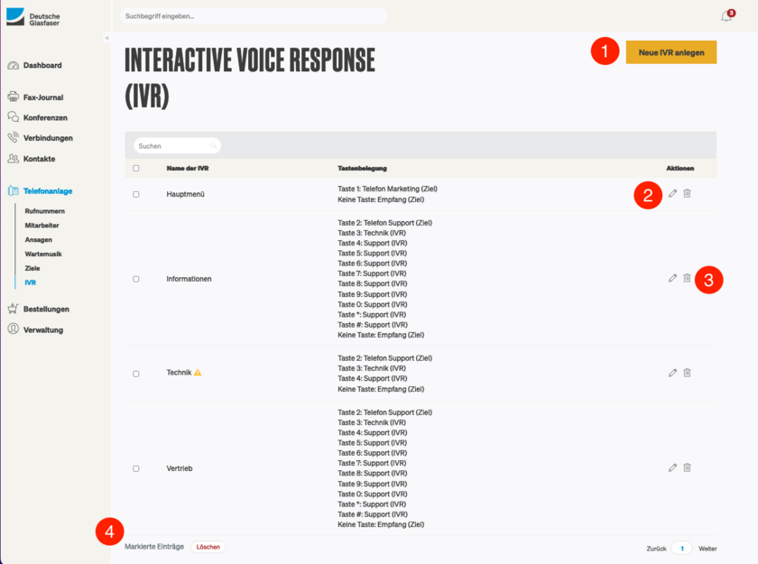 Konfiguration der Anlage IVR Startseite