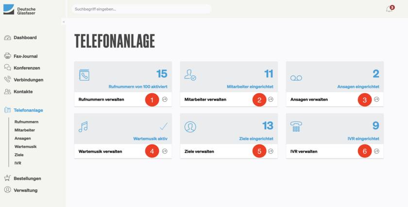 Deutsche Glasfaser Administrator-Konto Telefonanlage vewerwalten